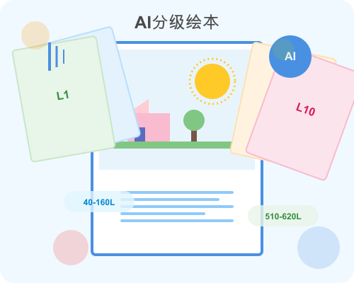AI绘本