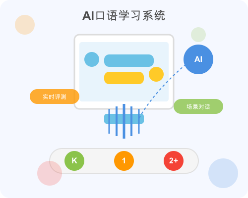 AI口语学习